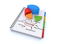 Training Modular Konzept