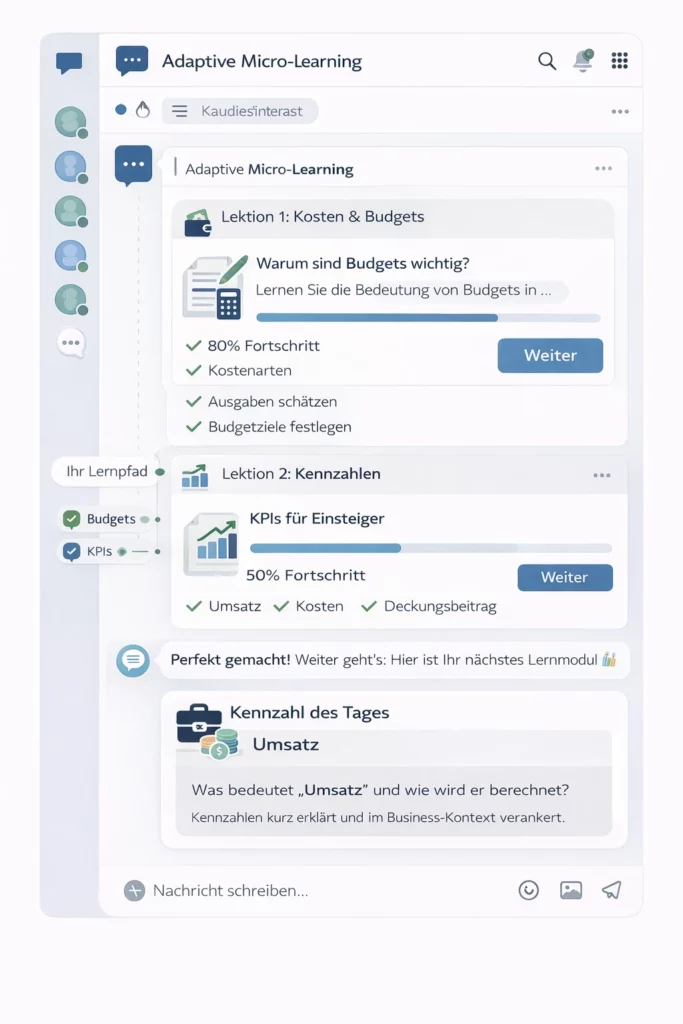 Adaptive Lernpfade für Kaufmännische Weiterbildung im Arbeitsalltag über digitale Micro-Learning-Formate