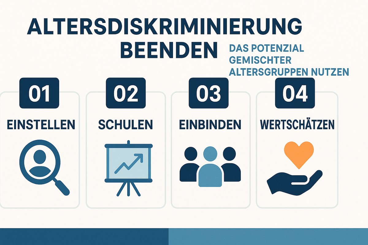 Illustration zum Thema Altersdiskriminierung beenden: Das Potenzial gemischter Altersgruppen nutzen