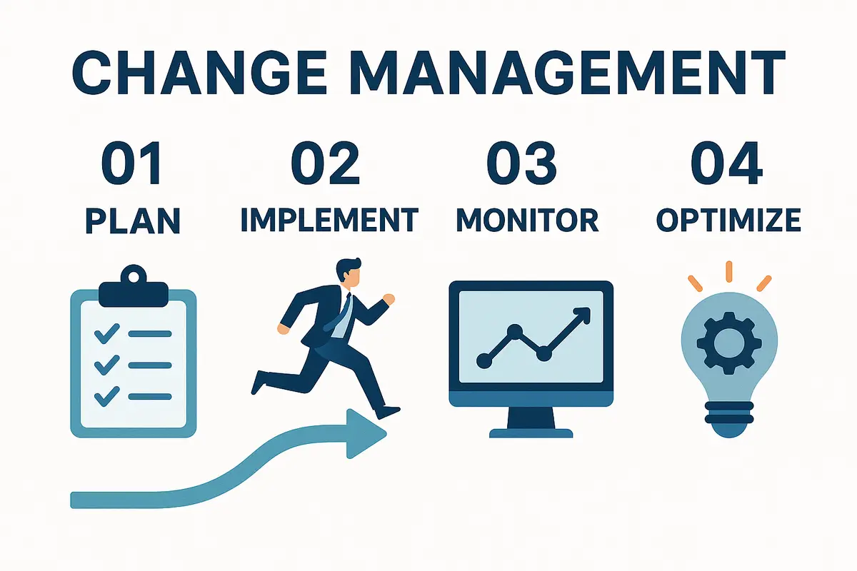 Illustration zum Thema Wandel gestalten: Erfolgreiches Change-Management im Unternehmen